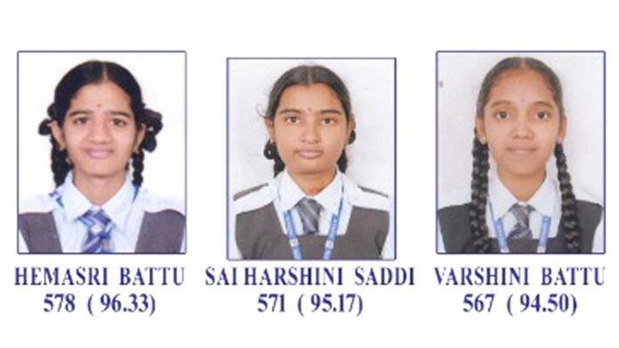 indrani Indrani School | ఎస్సెస్సీ ఫలితాల్లో ఇంద్రాణి స్కూల్ విద్యార్థుల ప్రతిభ