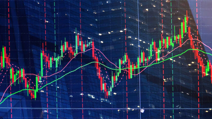 Pre Market analysis