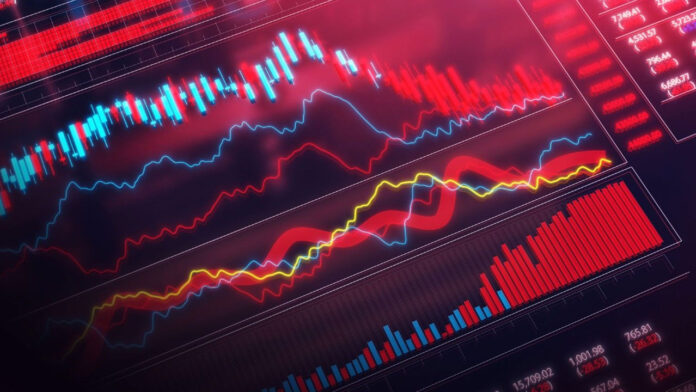 PRE MARKET ANALYSIS