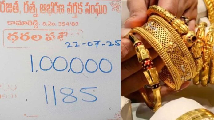 Gold Prices