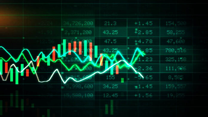 Stock Market