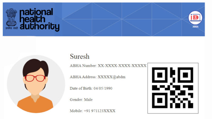 ABHA Cards