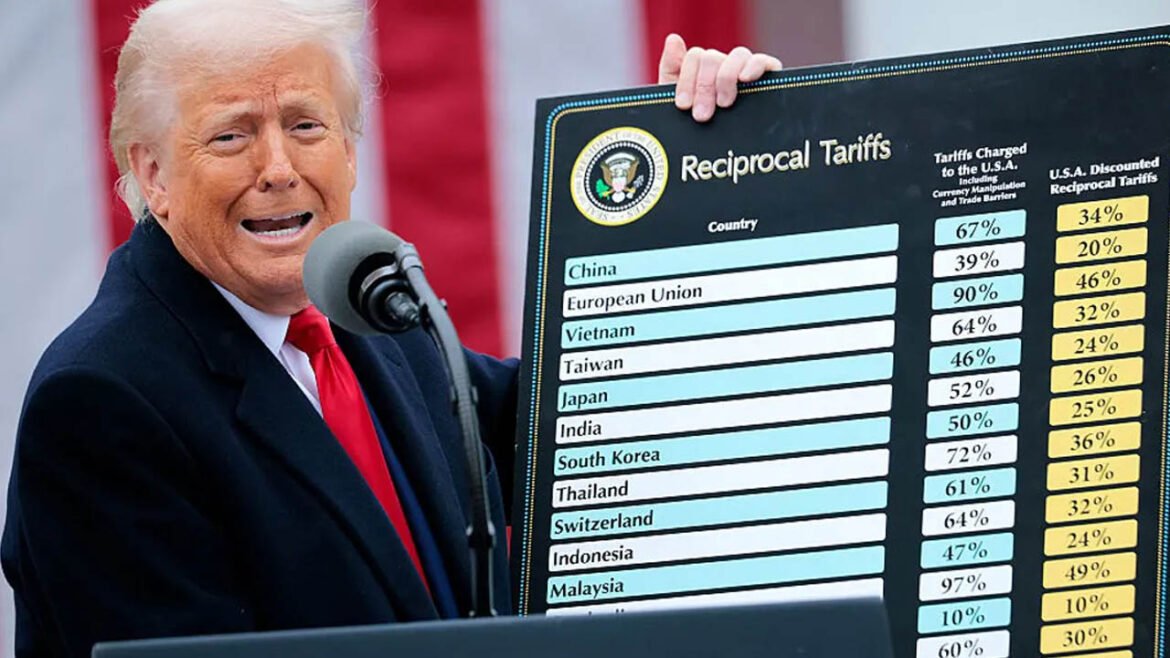 Trump tariffs | ట్రంప్​నకు అమెరికా సుప్రీం కోర్టు మొట్టికాయలు.. సుంకాలు చట్ట విరుద్ధమన్న న్యాయస్థానం